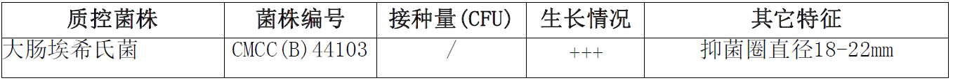 营养琼脂培养基微生物灵敏度试验