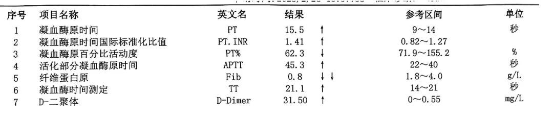 实验室主要检查